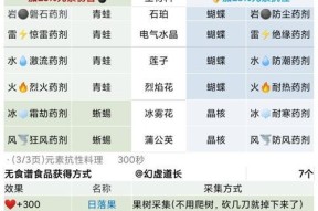 《原神食谱位置2024》（探索游戏中所有食谱的位置）