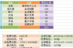 奇迹暖暖染色材料大全（获得方法攻略）