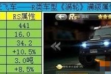 《天天飞车》游戏夺宝概率分析攻略（提高夺宝成功率的关键策略）