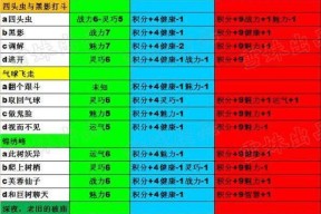 《众生游戏》攻略大全，让你轻松成为游戏高手！