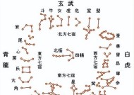 玄武大帝降临（升级武器防具）