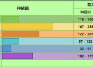 如何选择梦特性提高宝可梦战斗力（如何选择梦特性提高宝可梦战斗力）