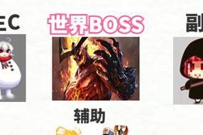 废土传说20时空之门第三节BOSS攻略（挑战BOSS之前）