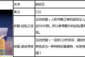 《天天风之旅》游戏贵族系统送出的厉害装备（贵族特权享受）