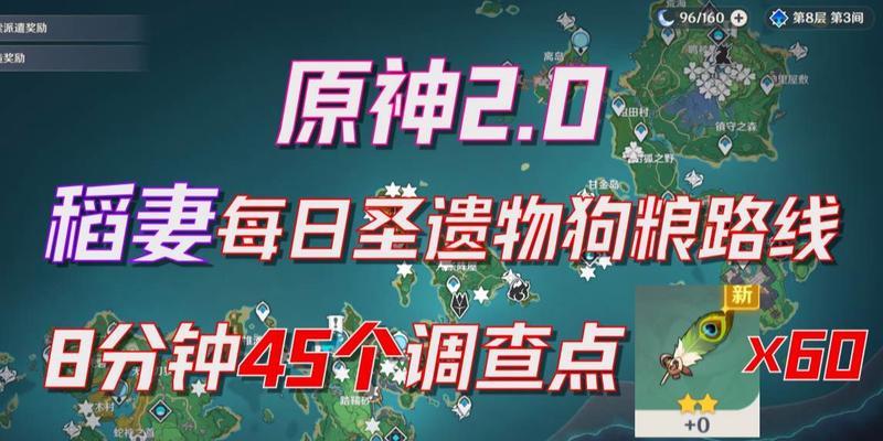 原神最新狗粮路线图合集，打造强力神器（2024年最完美的狗粮路线图）  第1张