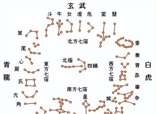 玄武大帝降临（升级武器防具）  第1张