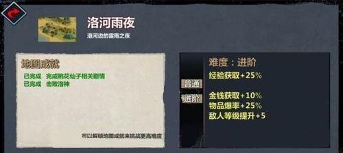 汉家江湖杨志装备值得培养吗（以游戏为主）  第1张