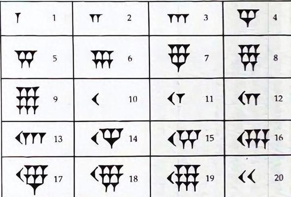 《夏玛希技能介绍与汉谟拉比法典强度分析》（探索游戏中夏玛希的强大技能和古老法典的威力）  第1张