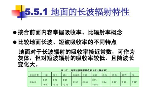 幻塔灰体脊髓刷取攻略（通过灵活运用技巧）  第1张