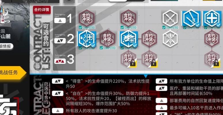 《团钢铁塔克王满星通关攻略》（高能手办团）  第1张