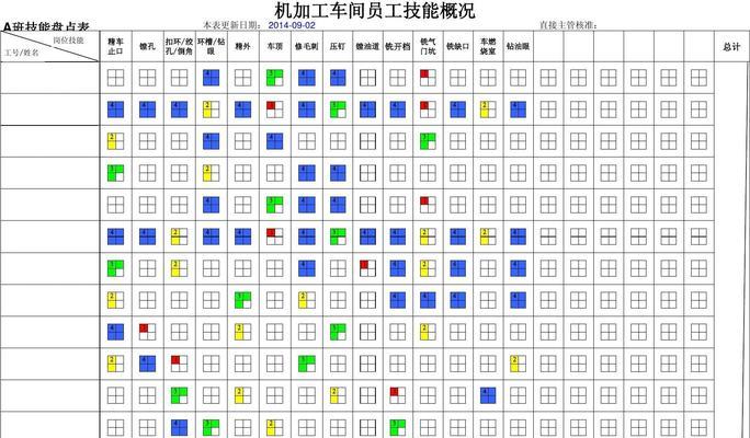 《公主连结振袖环奈技能介绍及强度分析》（深入解析振袖环奈在公主连结中的技能和实力表现）  第1张