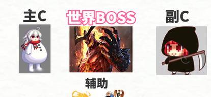 废土传说20时空之门第三节BOSS攻略（挑战BOSS之前）  第1张