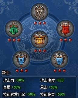 《塔防三国志》必备技巧大全（打造无敌阵容）  第3张