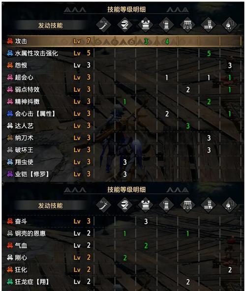 怪物猎人世界PC版会锁区吗？MHWPC锁区的最新分析是什么？  第1张