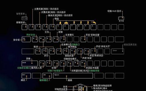 鬼泣4特别版PC键盘操作怎么设置？操作方法有哪些常见问题？  第1张